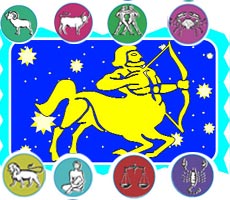 Yearly Rashi, Monthl Rashi, Bhavishaya, Daily Rashi, Jyotish | 2013